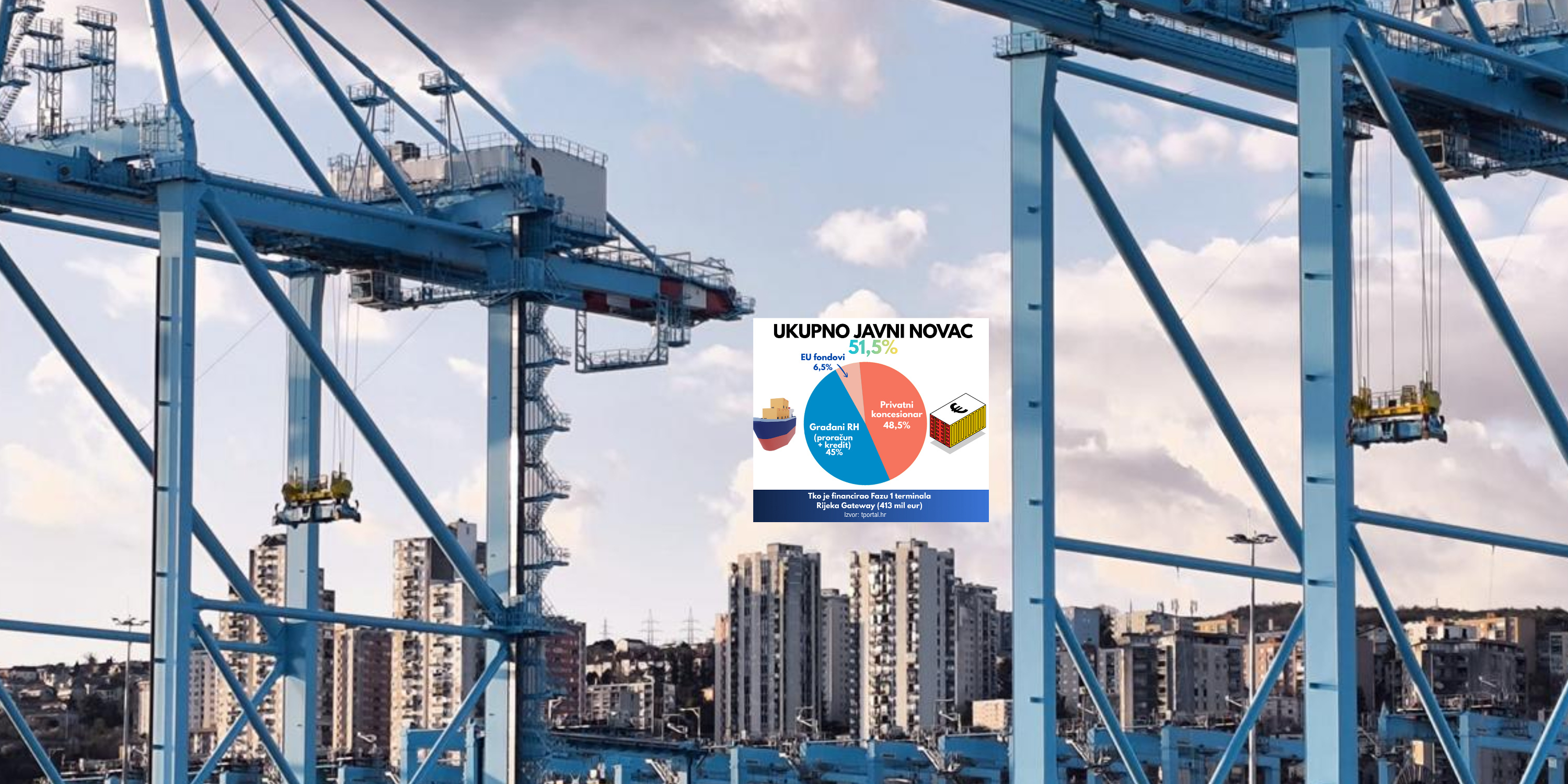 Tko zapravo plaća? - mix by VM