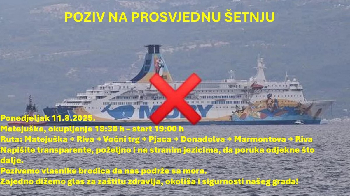 Plakat GI Zdravi Split